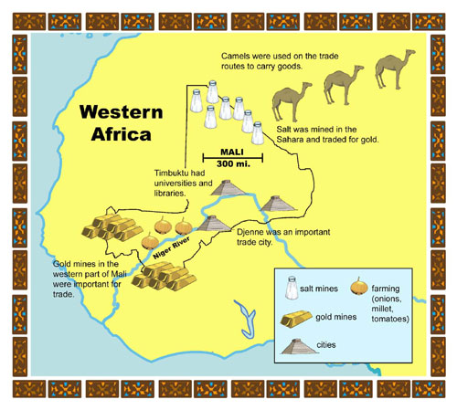 Trade Routes of Ancient Mali