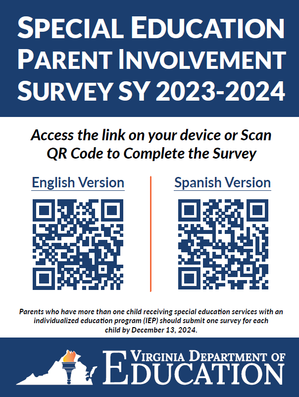 Parent Involvement Survey QR Codes 2023