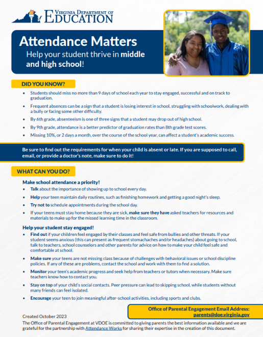 Attendance Matters Secondary Handout