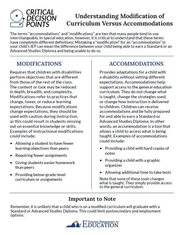 CDP Understanding Modification of Curriculum Versus Accommodations